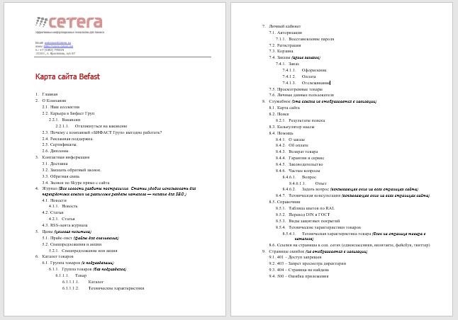 Карта сайта